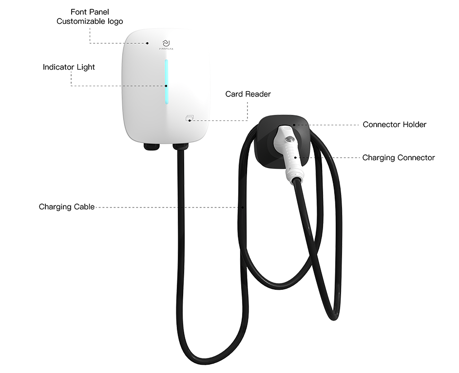 13190 7 nastenna nabijecka pro elektromobily pingalax j5 22kw nabijeci stanice ev