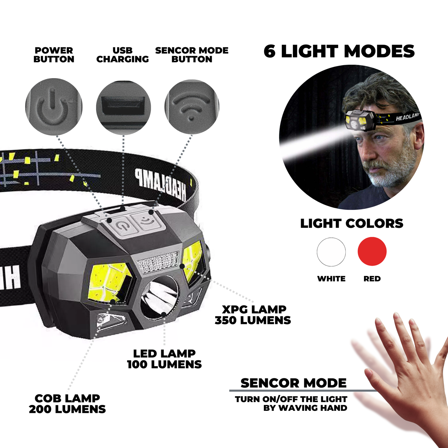 3386 4 celovka xpg cob led myers power hbl 122