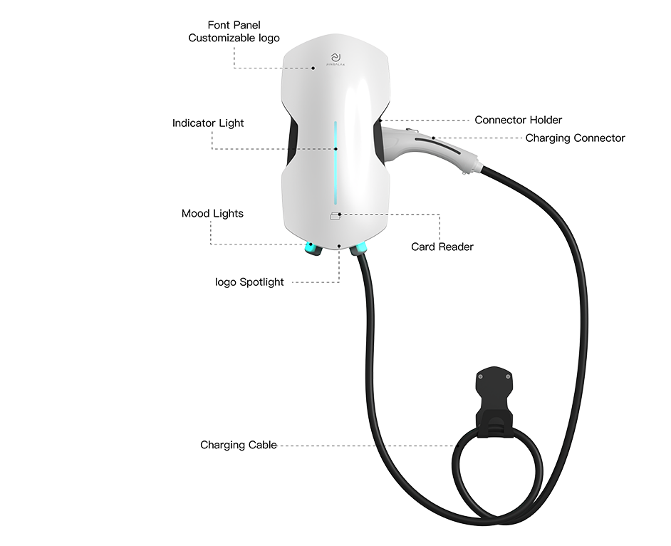 13181 4 nastenna nabijecka pro elektromobily pingalax j4 11kw nabijeci stanice ev