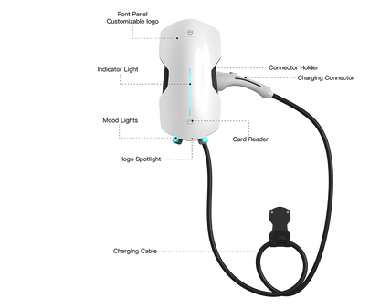 13181 4 nastenna nabijecka pro elektromobily pingalax j4 11kw nabijeci stanice ev