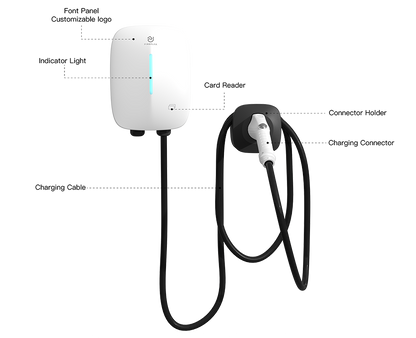 13190 7 nastenna nabijecka pro elektromobily pingalax j5 22kw nabijeci stanice ev