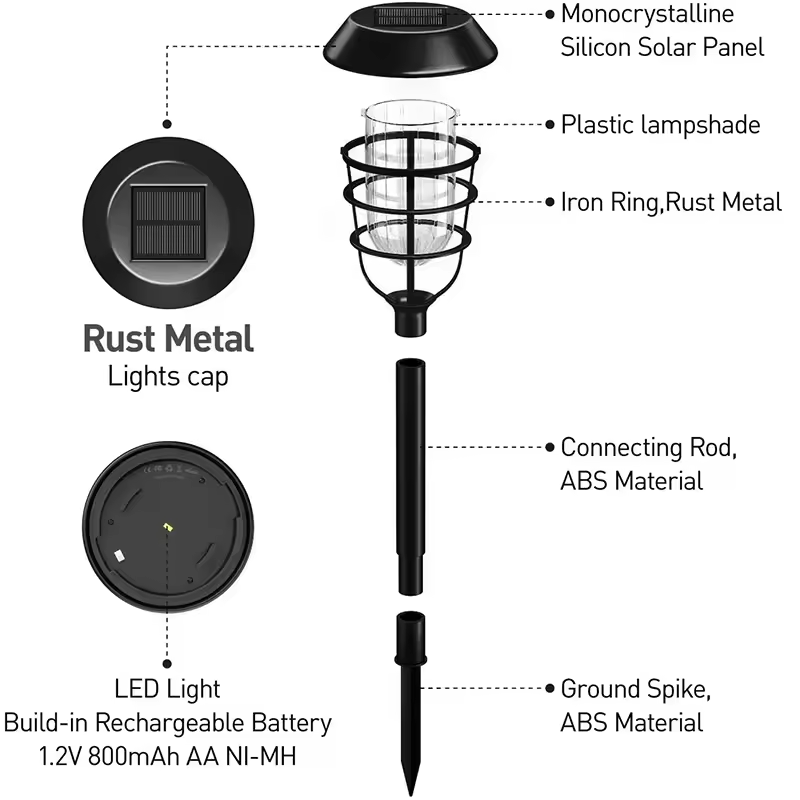 13147 3 myers power mp4692 2pcs pack 1ks
