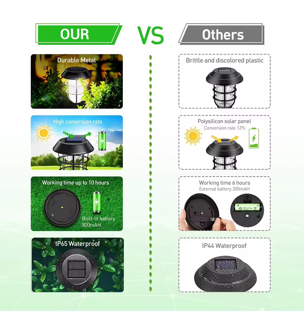 13147 5 myers power mp4692 2pcs pack 1ks